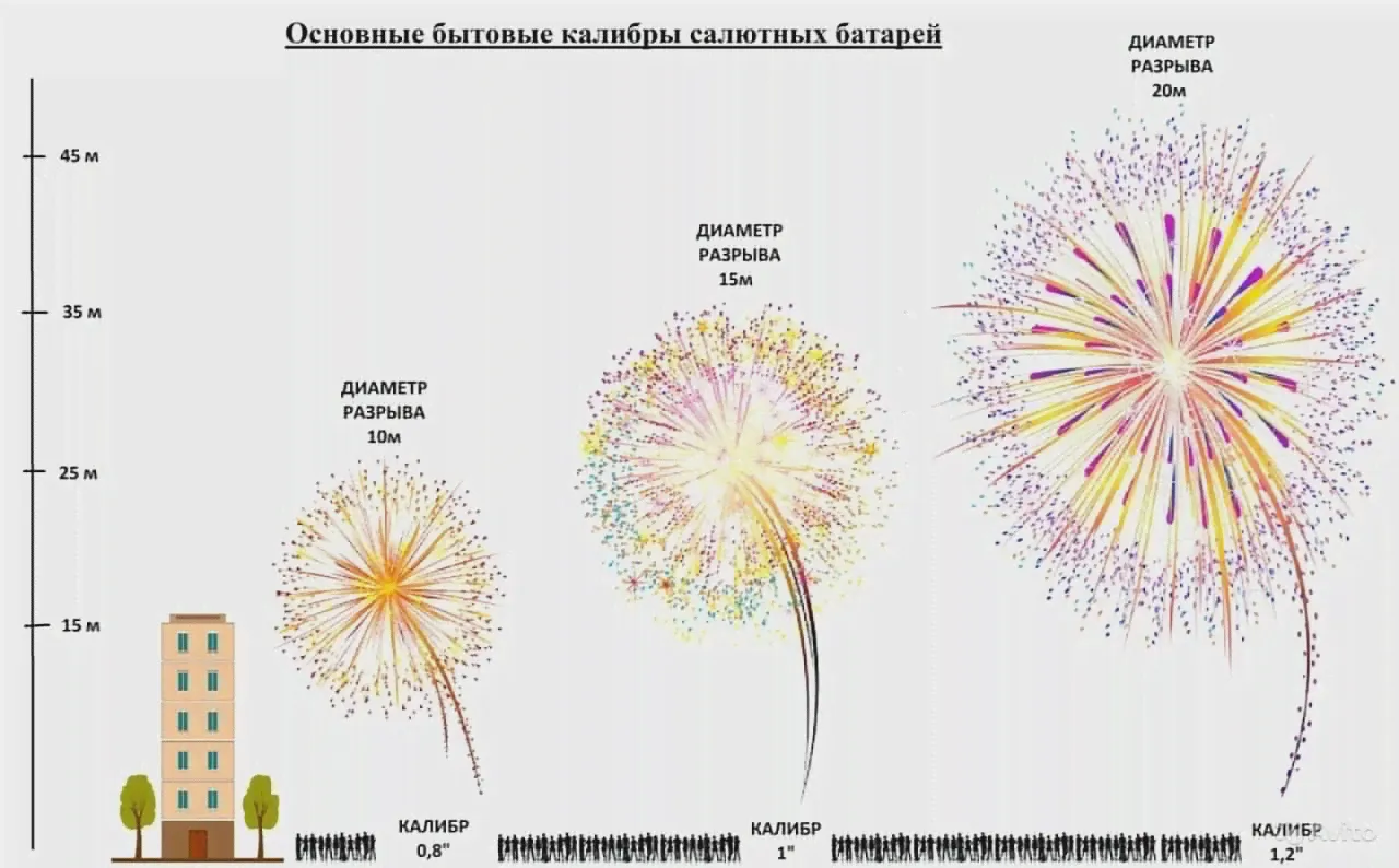 🛍 Салют Афина 19 залпов-1